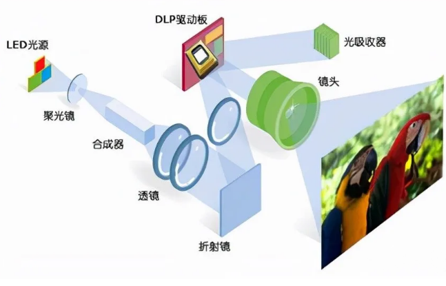 1640155661377063.png 彩色圖像.png