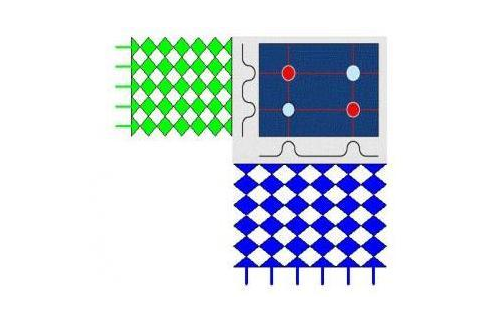 電容式觸摸屏 電容式觸摸屏