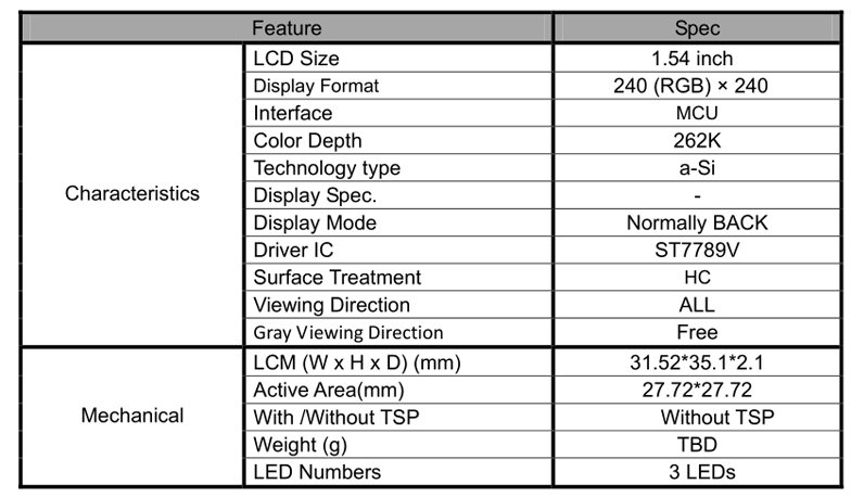 QQ圖片20180331142705.png QQ圖片20180331142705.png