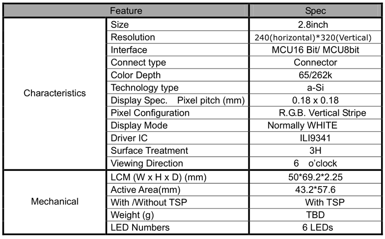 QQ圖片20180425144232.png QQ圖片20180425144232.png